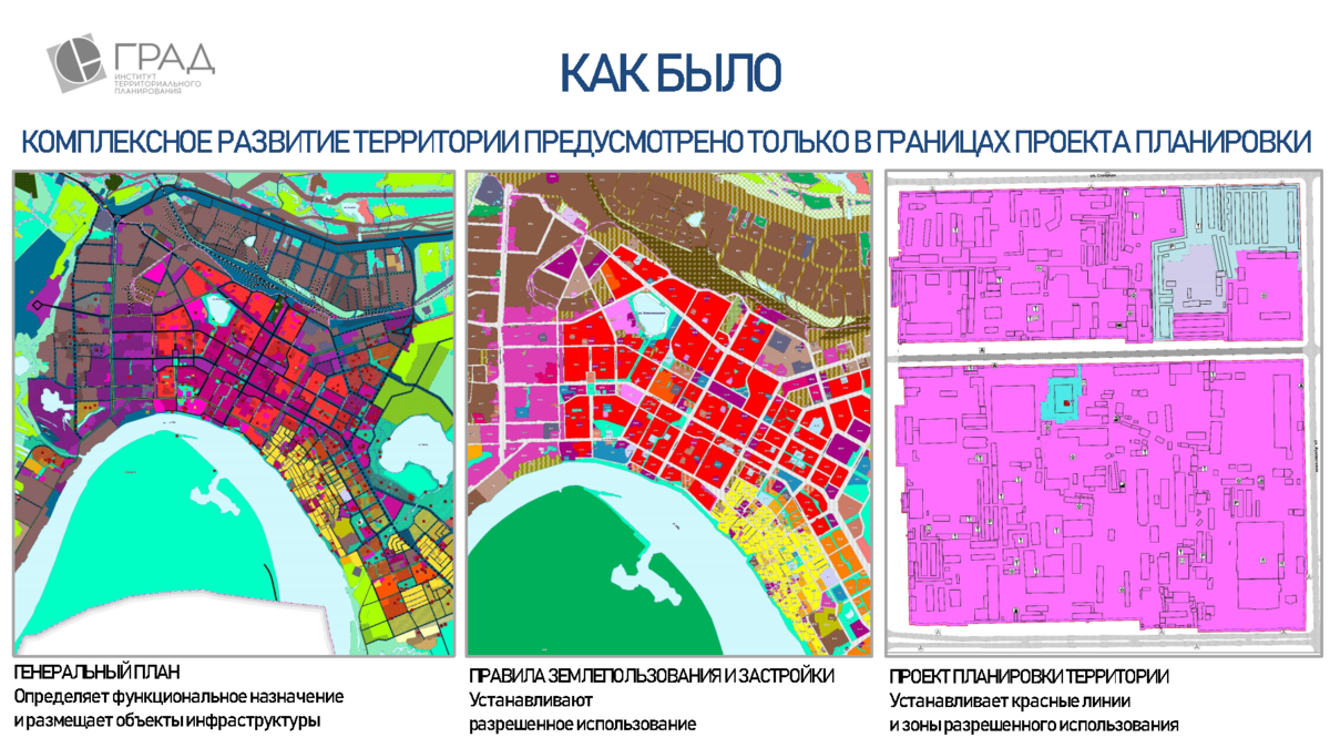 Комплексное развитие территории омска