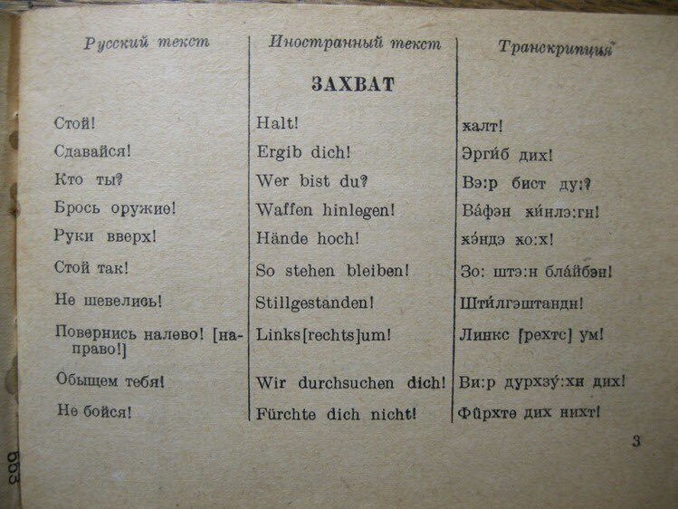 Перевод на германский. Фразы на немецком. Немецкие выражения с транскрипцией. Фразы на немецком языке с транскрипцией. Фразы на немецком с переводом и произношением.