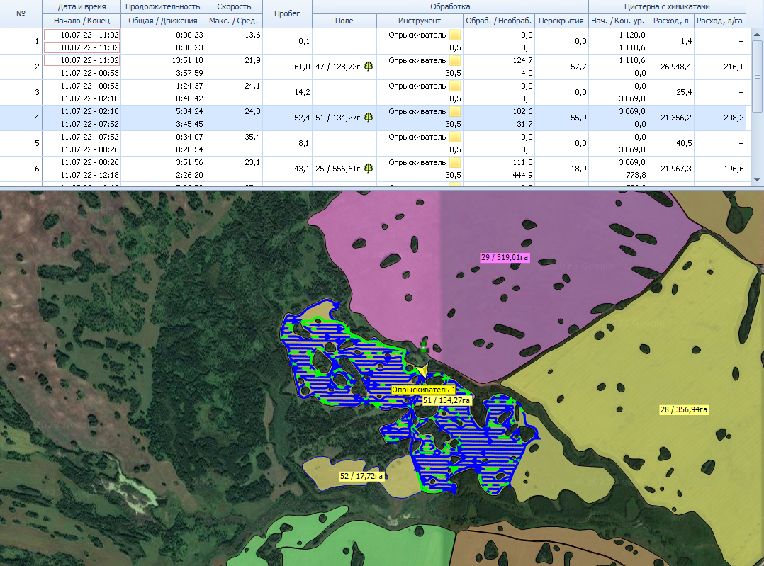 Таблица данных по работе опрыскивателя с разбивкой по полям. Указано время начала/конца работы на конкретном поле, кол-во обработанных гектар, начальный/конечный уровень химикатов в цистерне при заезде/выезде с поля, расход по полям, относительный расход по полям (л/га).