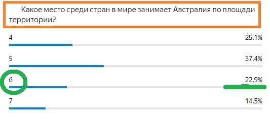Вопрос с прошлого теста. Правильный ответ- 6
