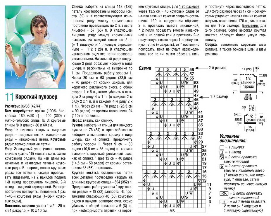 Модель дэнса схема