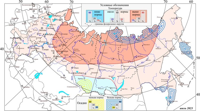    июль 2023 года