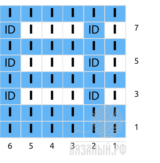 � ������ ������� ��������� � 1 �� 8 ���