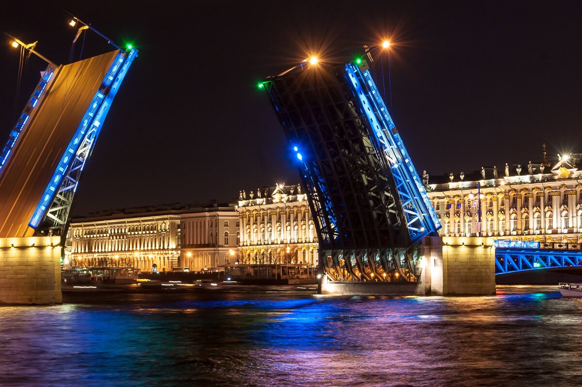 Зимние мосты петербурга