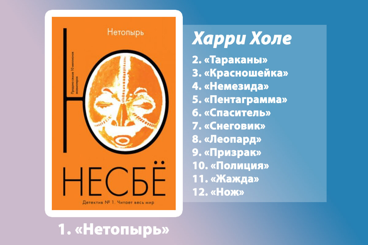 Здесь и дальше коллажи мои.