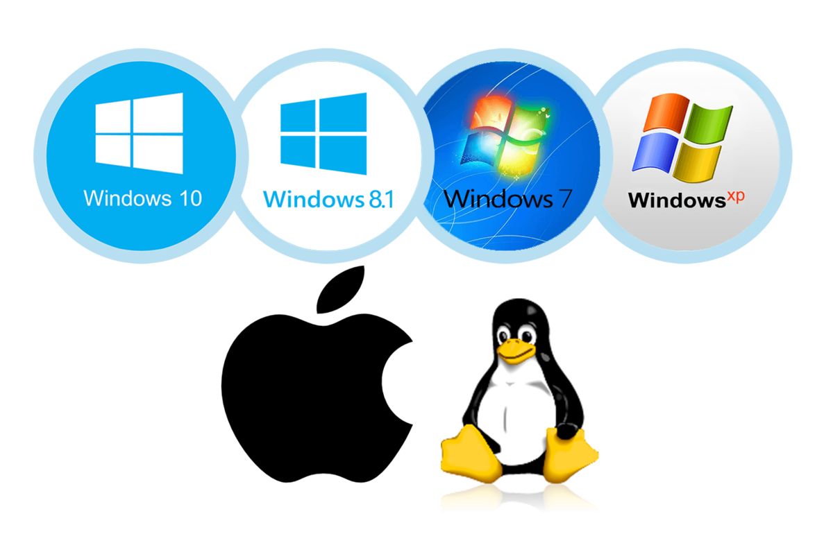 Какие есть операционные системы windows. Операционные системы. Оператсиондук система. Операционная система (ОС). Операциооныы есистемы.