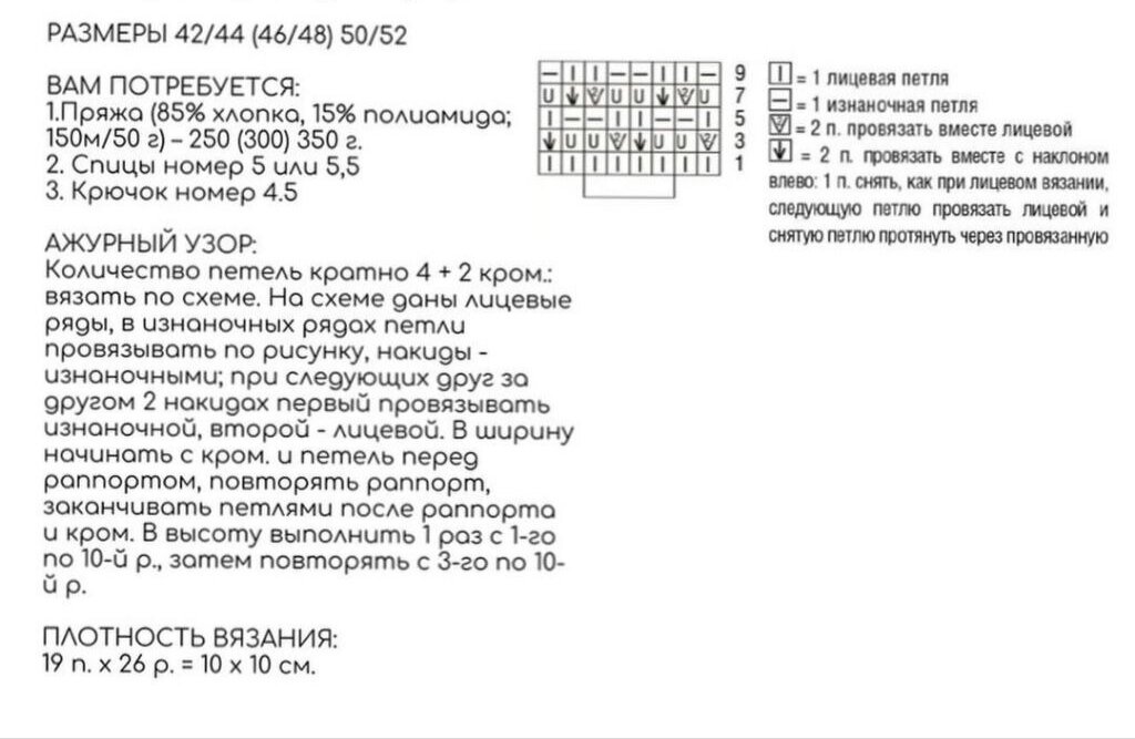 Схемы вязания спицами одежды