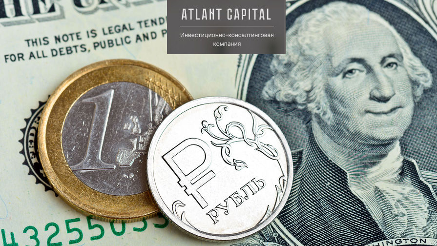 Роль ставки ФРС