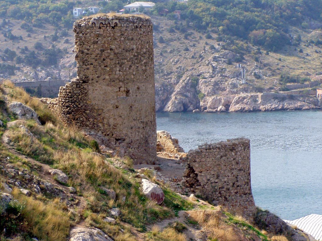 Алустон сейчас