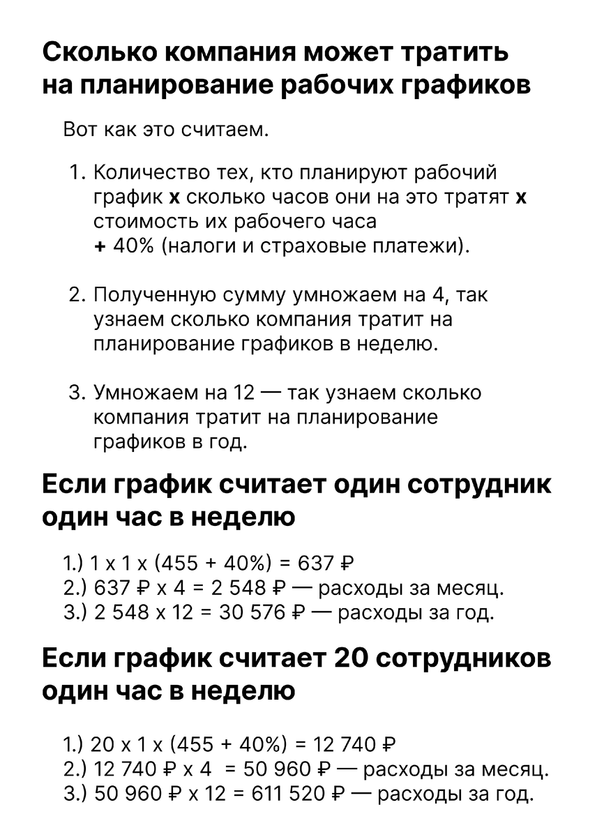 Три ошибки в планировании графиков больно бьют по бюджету компании — как  это остановить | BioTime | Дзен