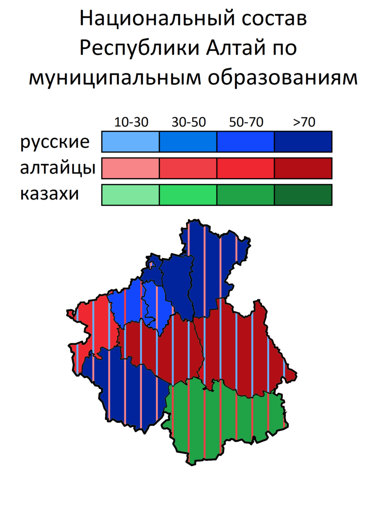 -19