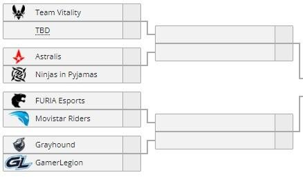     Группа А на ESL Pro League Season 18
