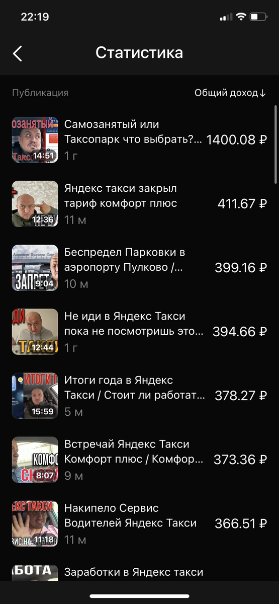 Скриншот с доходом на Видеороликах размещенных на Яндекс Дзен