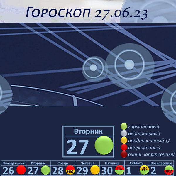 Гороскоп на 27.06.23