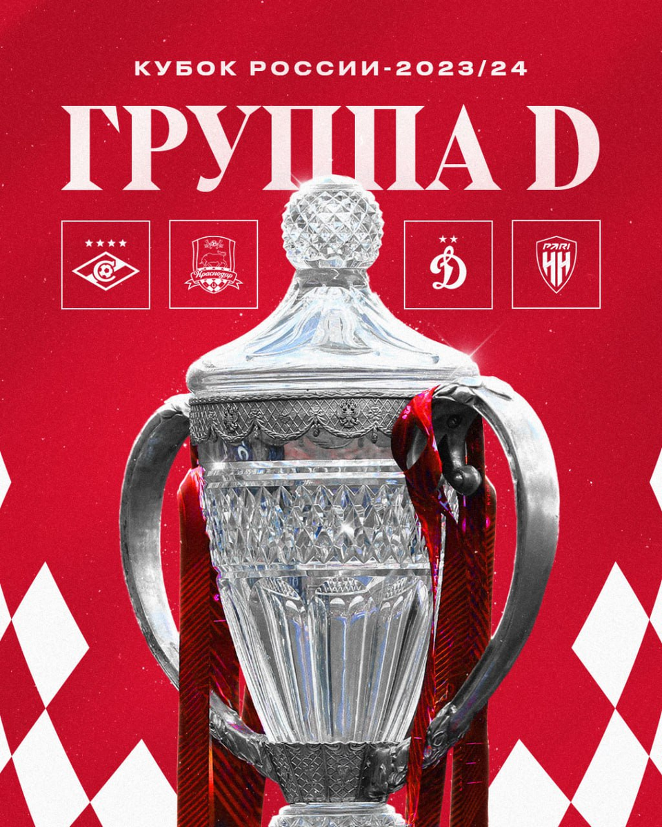 Жеребьевка кубка россии 2023. Жеребьёвка Кубка России 2023-2024. Рубин Кубок России. Жеребьёвка Кубка России. Группы Кубка России 23 24.