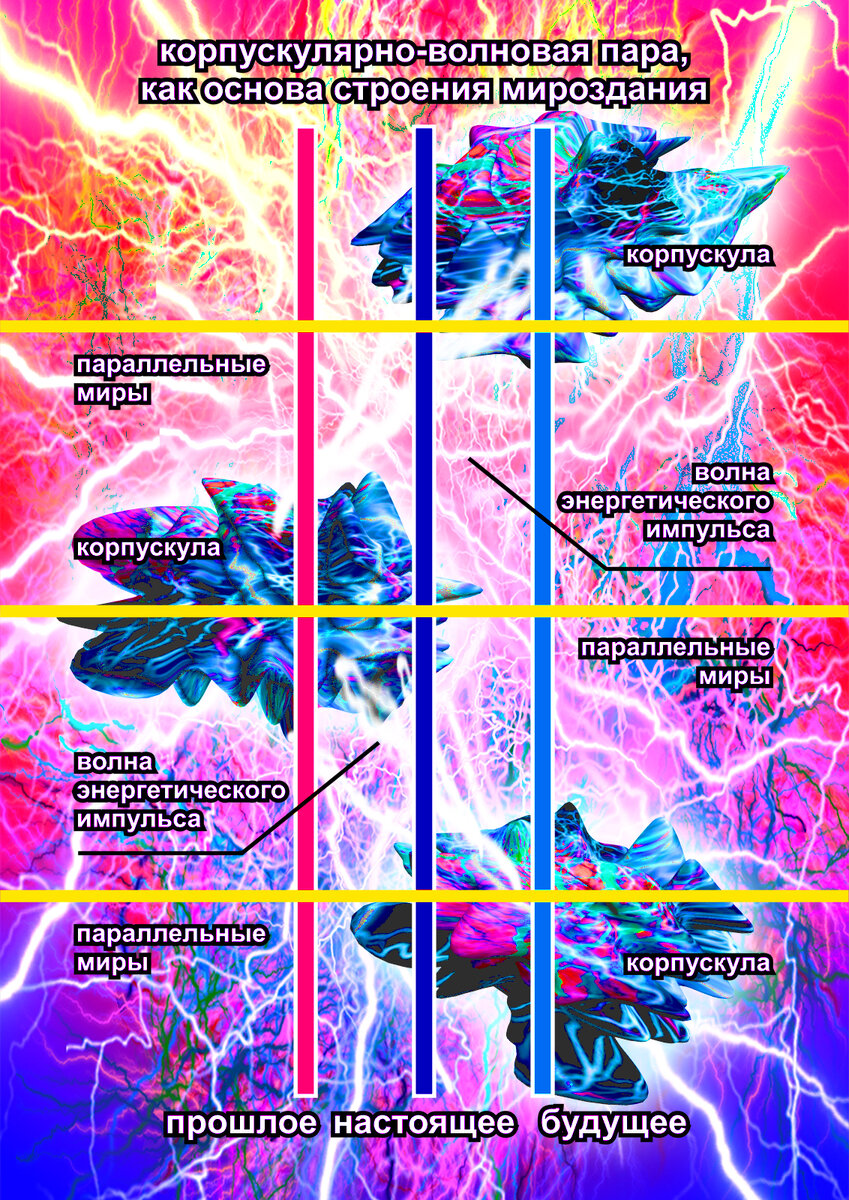 Автор Аксенов Илья.