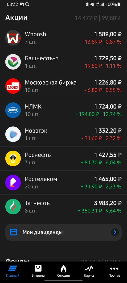 -2
