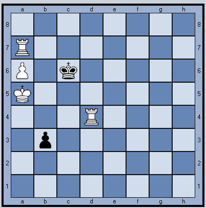 После 1. Лa7.