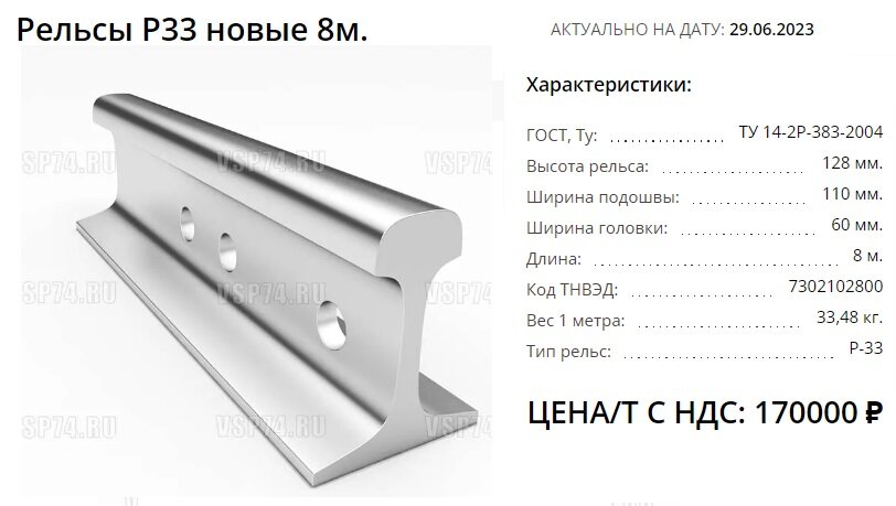 Картинка из Интернета