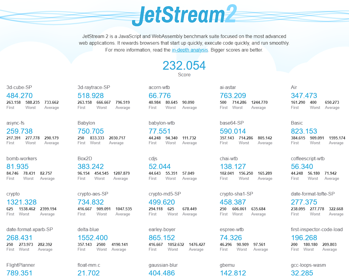 браузер яндекс 23.5.2.625 (64-bit) win11