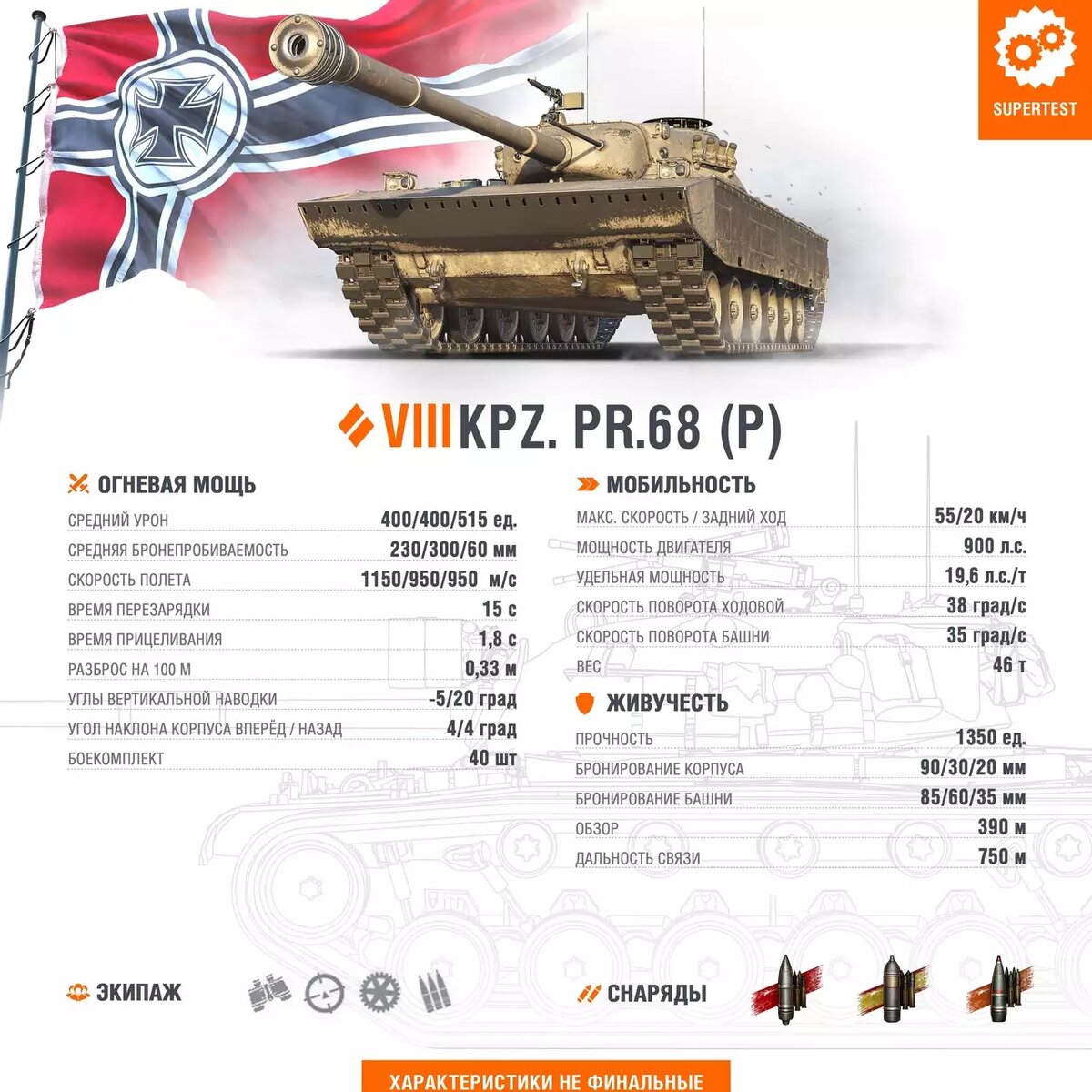 Танки Saladin и Kpz. Pr.68 в Мир Танков и обновленная карта 