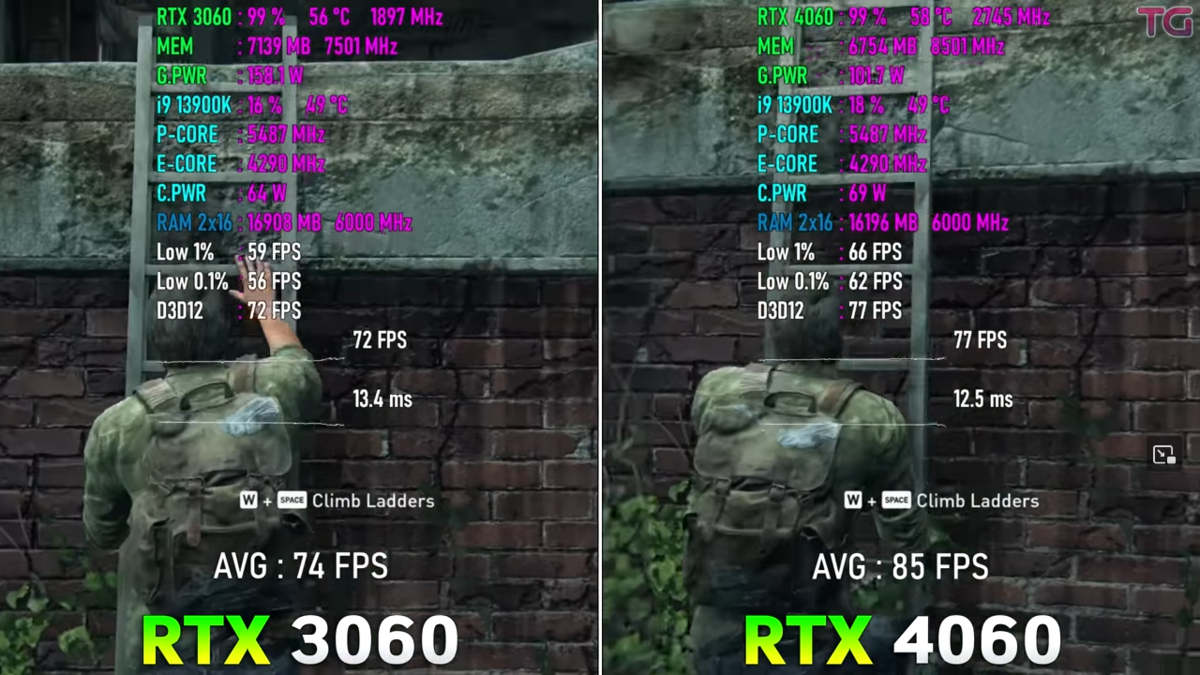 RTX 4060 vs RTX 3060, почему так получилось?, Пояснительная Бригада!