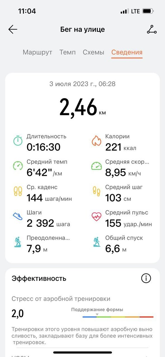 Первый шаги