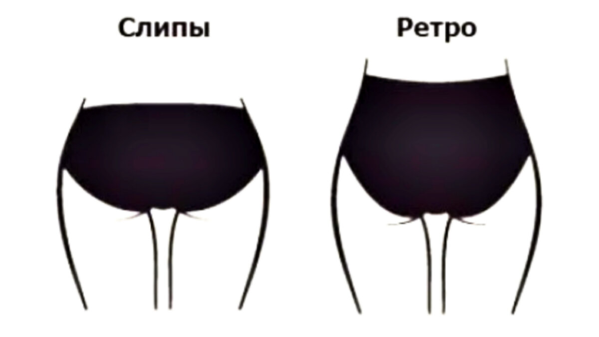 В +size неплохо сидят ретро, но не всем хочется носить такие 