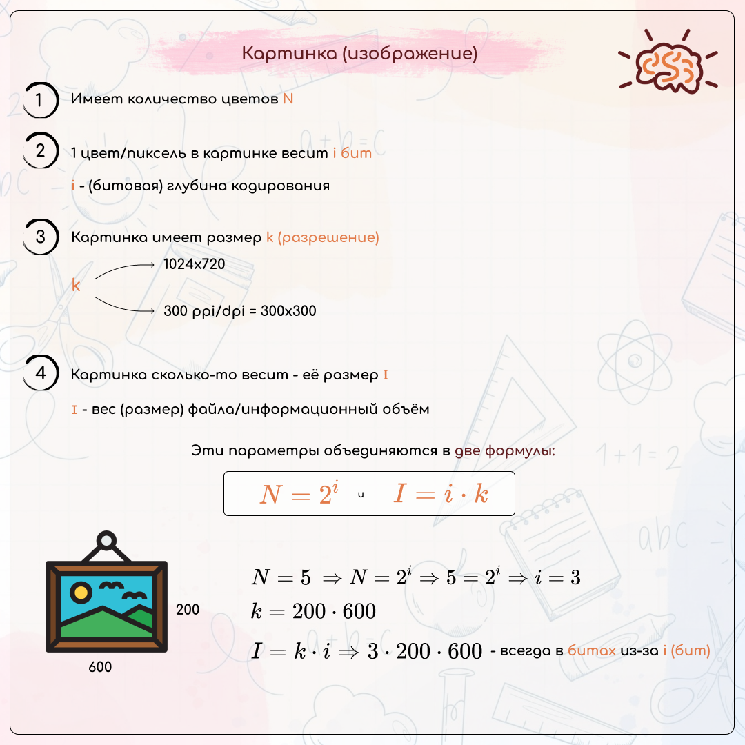 Хранение изображений информатика егэ