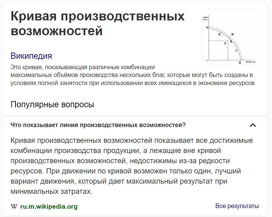 скриншот из поисковой выдачи Яндекс.
