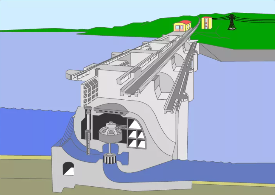 Как нарисовать гидроэлектростанцию