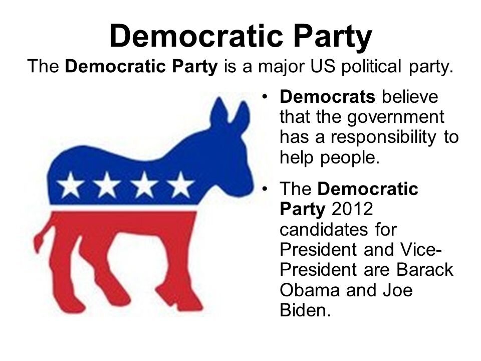 Us political parties