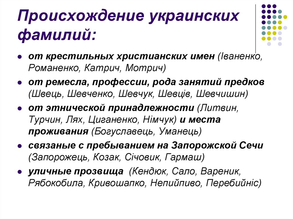 Типы фамилий. Украинские фамилии. Происхождение украинских фамилий. Типичные украинские фамилии. Самые красивые украинские фамилии.