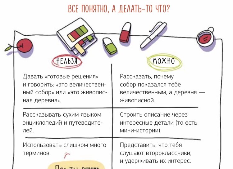 Рисунок из книги: Нина Зверева. Светлана Иконникова. «Сторителлинг. Как стать популярным и легко заводить друзей».