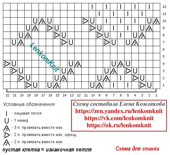 Джемпер с ромбами и шишечками