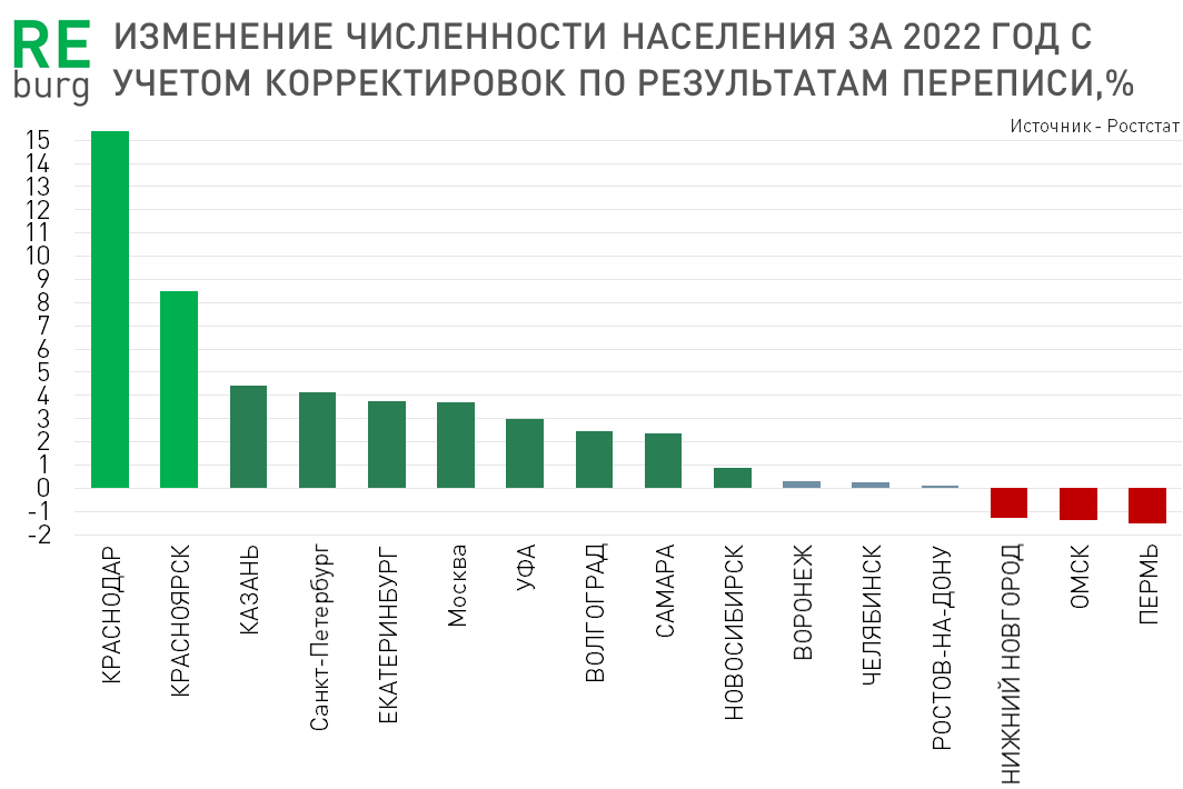 Долги стран 2023. Список крупных СМИ. Список стран 2030.