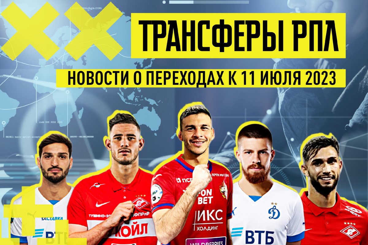Трансферы футбола таблица переходов на сегодня Әлем Футболы KZ ВКонтакте