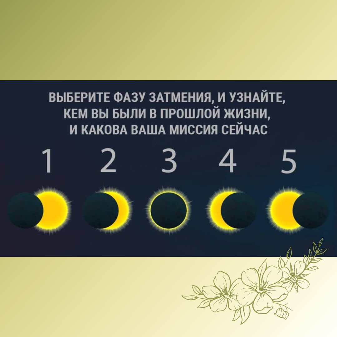 Фазы затмения. Фазы затмения. Движение и фазы луны затмения солнца и луны. Лунное затмение схема астрономия. Цикл солнечного затмения.