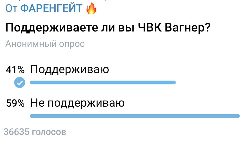 Печально, товарищи. А кто города освобождал, жизнями рискуя? Почему так быстро всё забывается? Благодарность вообще в последнее время понятие забытое. Я не о всех, конечно. Но: