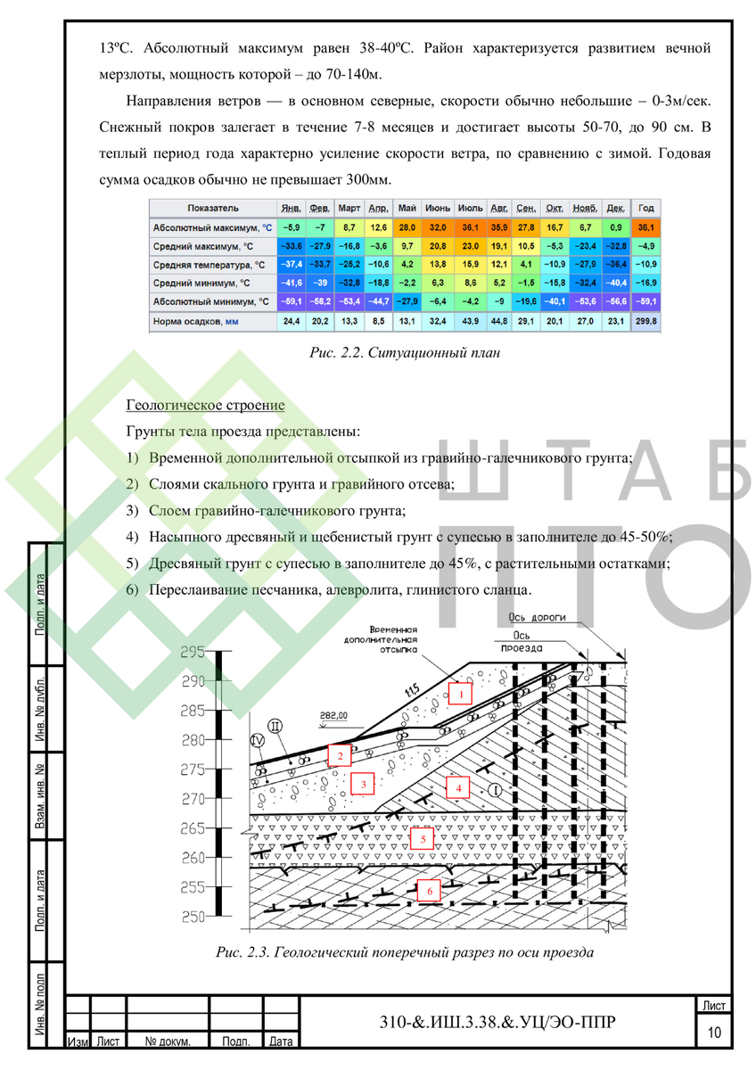 Выборка страниц (листай карусель)