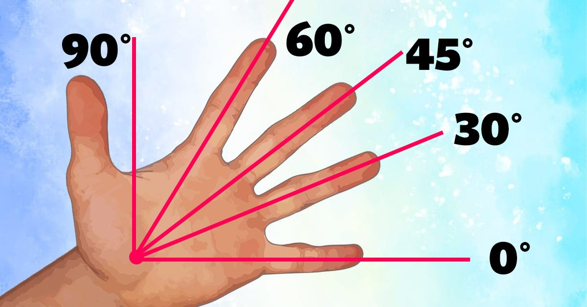 Математические лайфхаки. Математические лайфхаки пальцы Википедия. Угол во сколько градусов между большим и указательным. 4-5 См это сколько в пальцах.