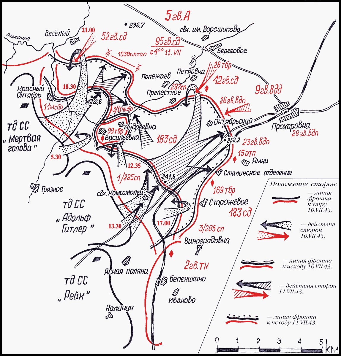 Сражение 12 июля 1943