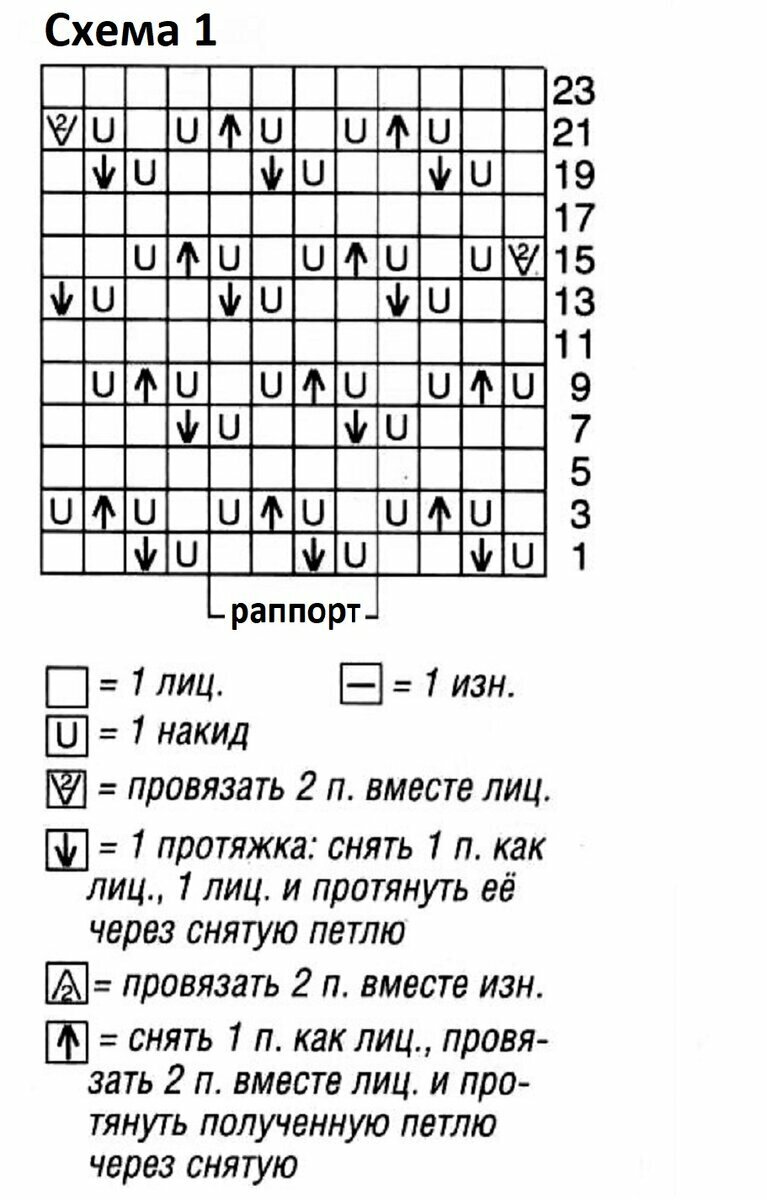 Добавьте описание