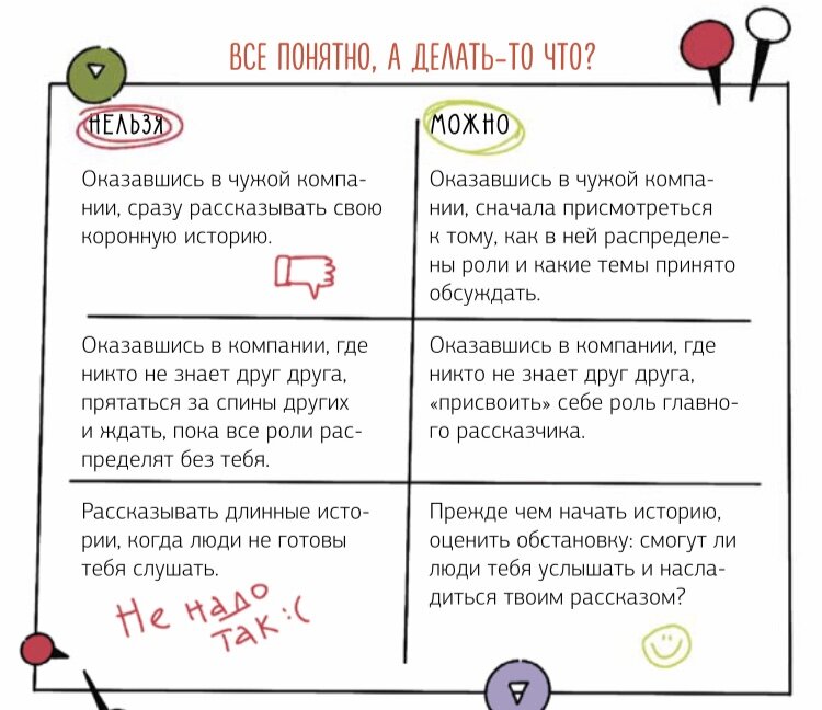 Очередная шпаргалка от авторов книги 👍🏻