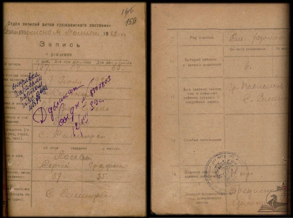 Актовая запись о рождении Е.С. Лосевой. ГААО. Ф. Р-3954. Оп. 3. Д. 1155. Л. 159, 159 об.