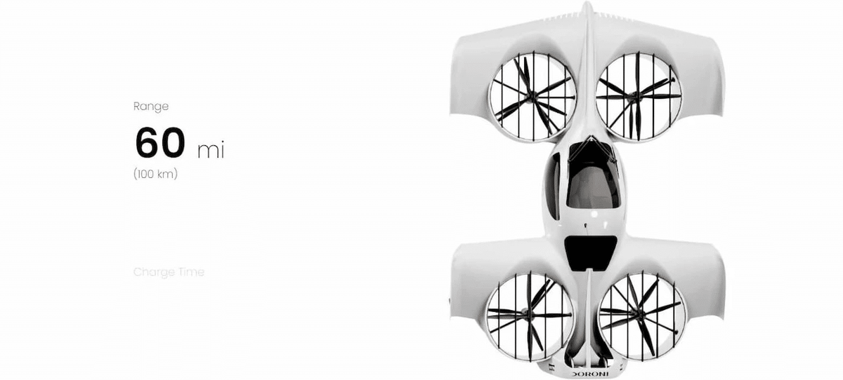    Model A / © Doroni Aerospace