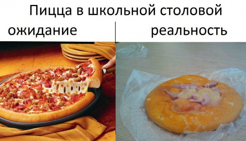 Кухня ожидание и реальность