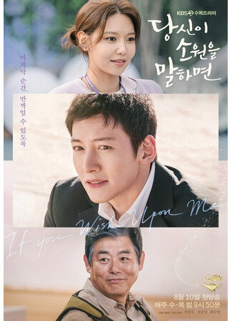 Жизнь главного героя Юн Гё Рэ нельзя назвать простой — он вырос в детском доме, без родительской заботы и тепла, пошел по наклонной, сначала попал в колонию для несовершеннолетних, затем в тюрьму. Периодически теряя смысл в жизни, он все же борется за нормальную жизнь. Один инцидент приводит Гё Рэ в хоспис, где он начинает работать волонтером и встречает руководителя группы добровольцев Кан Тхэ Шика и медсестру Со Ён Джу.