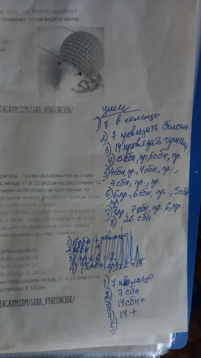 Фото автора канала.