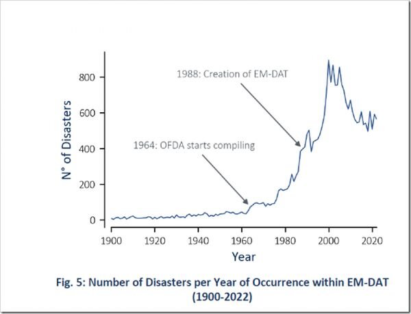 Источник фото: © CRED Crunch, Issue No. 71//naked-science.ru/